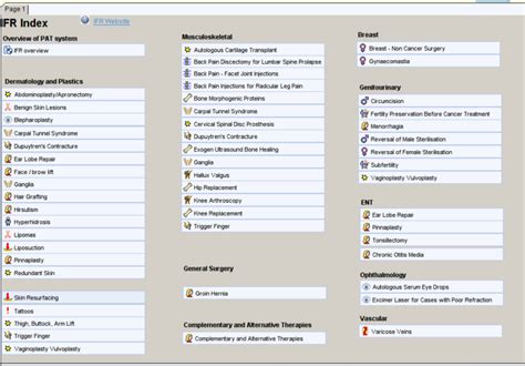 Image result for SystmOne Reviews