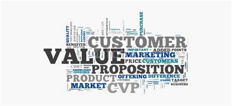 Image result for Unique Value Add