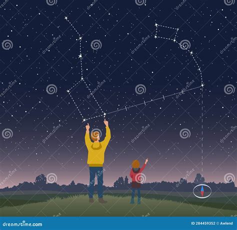 Dad and Daughter Use Big Dipper To Find Polaris, the North Star, Which ...