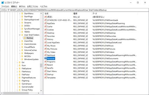 Control Structures Tutorial に対する画像結果