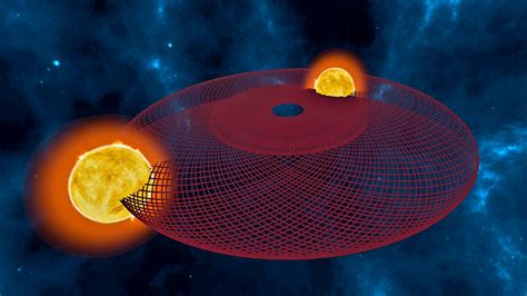 Image result for Planetary Evolution Simulator