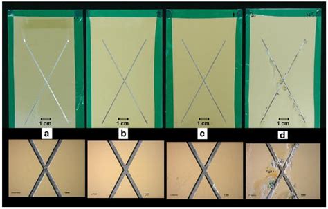 Electrochemical Characterization of Polymeric Coatings for Corrosion ...