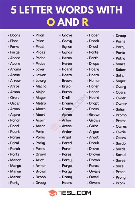 5 Letter Words with O and R (1200+ Words in English) • 7ESL