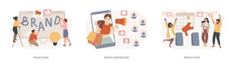 Reputation Building 的图像结果