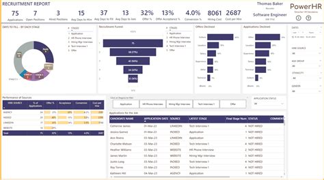 Image result for Simple GUI Python Creatro