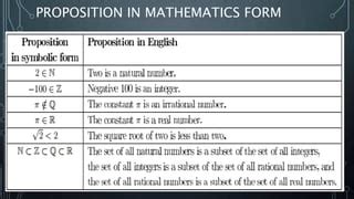 Image result for Math Proposition Examples