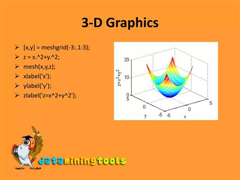 Matlab Graph 的图像结果