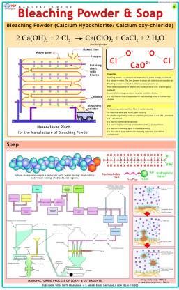 Chemistry Chart - Manfufacture of Bleaching Powder & Soap Photographic ...