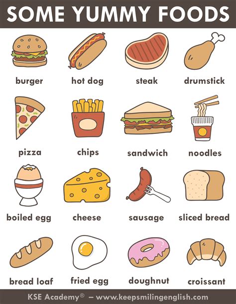 List Of Yummy Food