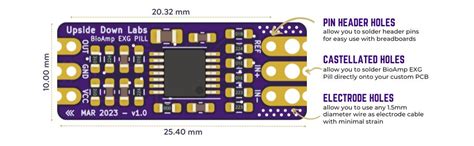 BioAmp EXG Pill (Assembled) | Pack of 2 | Publication grade sensor to ...