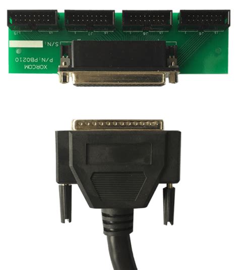 Distribution of IP Phones | VOIP Phone | Gateway | IP PBXS | SIP Phone ...