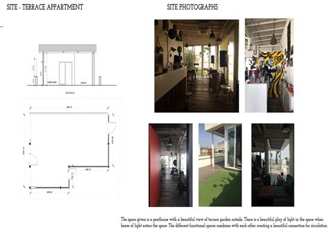 Small Spaces For Big lives - Terrace Typology | CEPT - Portfolio