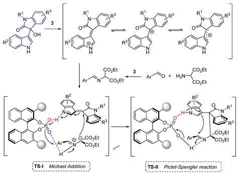 Enantioselective Cycloaddition Reactions Catalyzed by BINOL-Derived ...