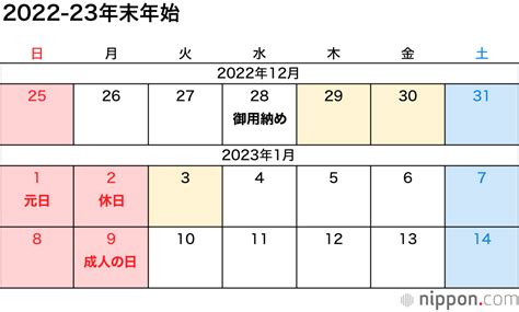 2023年の祝日 : 曜日のめぐり合わせ悪くちょっと損した気分？ | nippon.com