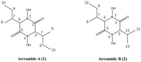 Genomic Analysis and Antimicrobial Components of M7, an Aspergillus ...