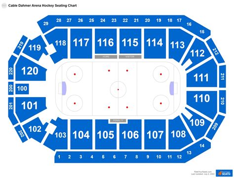 Missouri Mavericks Seating Chart HoopStats Lite Basketball 1.13.8 Free