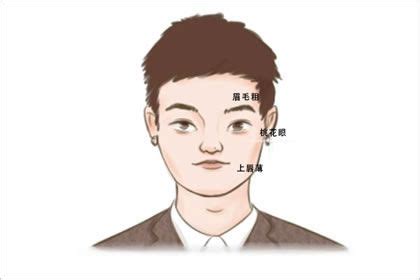 自带官相的男人面相 男人有官相的面相特征-在线八字网