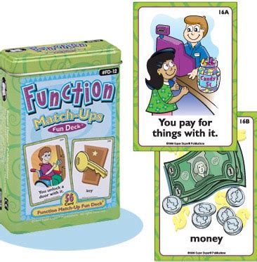 Image result for Top-Rated Fun Function