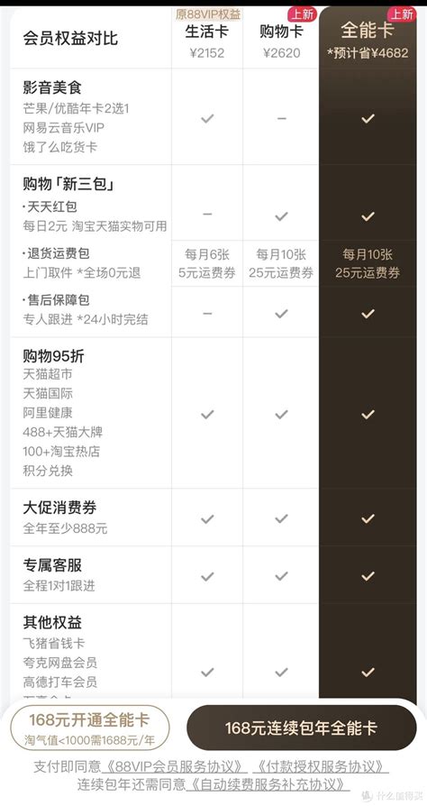 大礼物有什么优惠最新素材