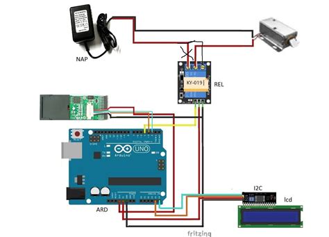 Image result for Arduino Fingerprint Scanner Door Lock