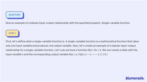 Image result for Input Variable for a Function