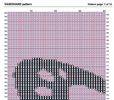 Image result for Butterfly Graph Gram Free Patterns