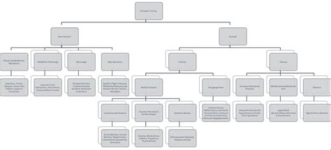 Tinnitus, causes, prevention, diagnosis, treatment & prognosis