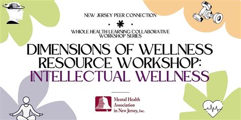 Dimensions of Wellness Resource Workshop: Intellectual Wellness, July ...
