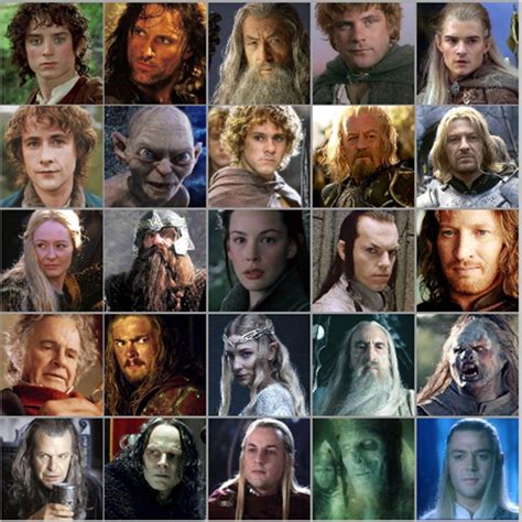 Lord Of The Rings Characters Names