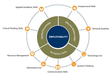 Thursday, January, 19, 2017