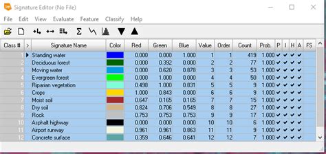 Image result for Spectral Graph Editor