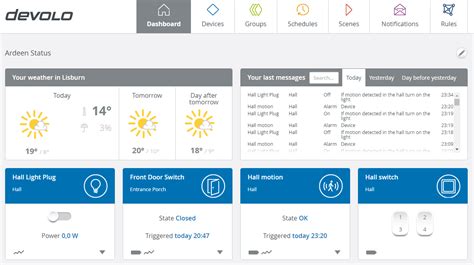 Image result for Devolo Tutorial
