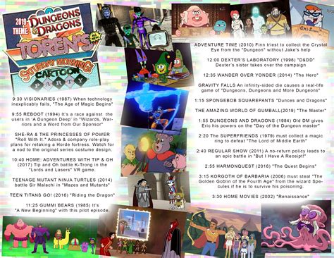 Spongebob Dunces And Dragons Book