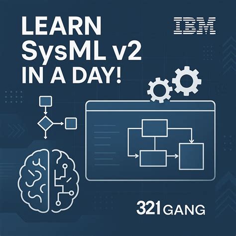 Build a Model with SysML V2 in Python 的图像结果