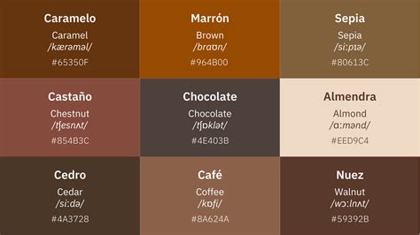 Colores en inglés: 90 tonos del verde menta hasta el mango