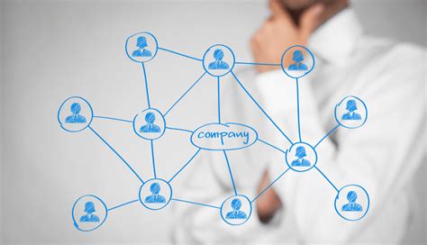 Image result for RFID Program