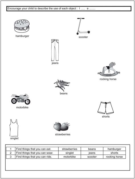 Image result for Sorting Functions