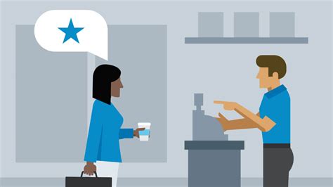 Image result for Examples of Customer Value