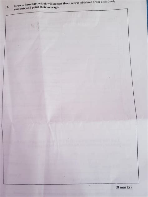 Image result for 2 by 2 Algorithm Paper