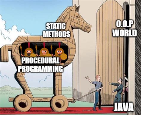 Image result for Instance Methode and Static Methods in Java