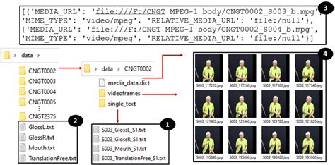 Image result for FileNet Folder Structure