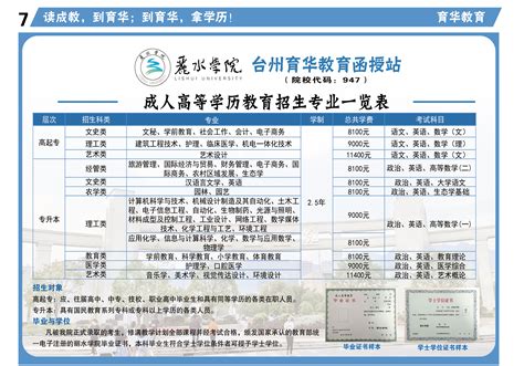 台州有名的学历提升需要多少钱「浙江骄阳教育供应」 - 数字营销企业