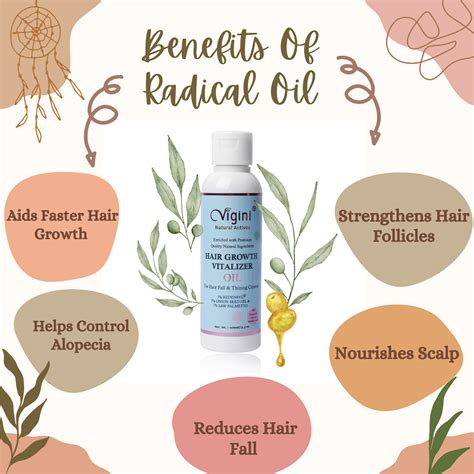 Vigini: 3% Serum & 1% Redensyl Oil Saw Palmetto Procapil Anageline ...