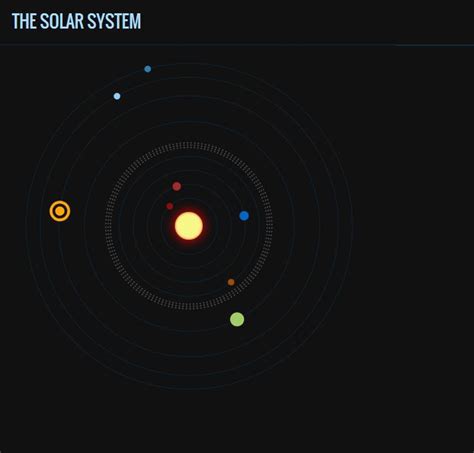 Solar System Model Planets 的图像结果
