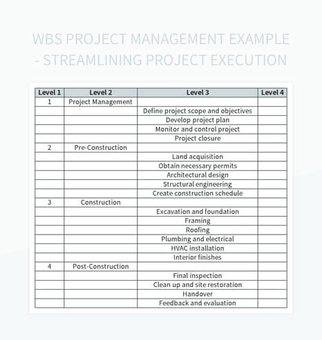 Free Wbs Project Management Templates For Google Sheets And Microsoft ...