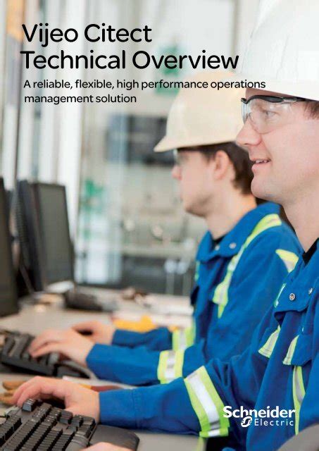 Image result for How to Use Citect