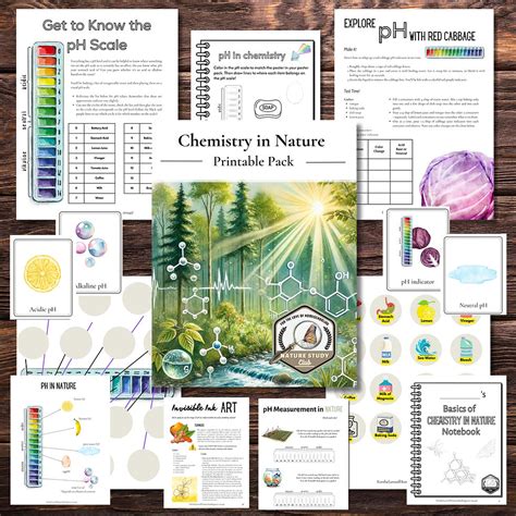 Nature Chemistry 的图像结果