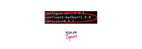 Image result for Kafka Python Ml
