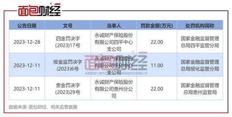 2023永州师范高等专科学校单招录取分数线（含2022年）_大学生必备网