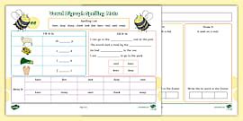 Vowel Digraphs List: Twinkl Vowel Digraph List Twinkl Guide